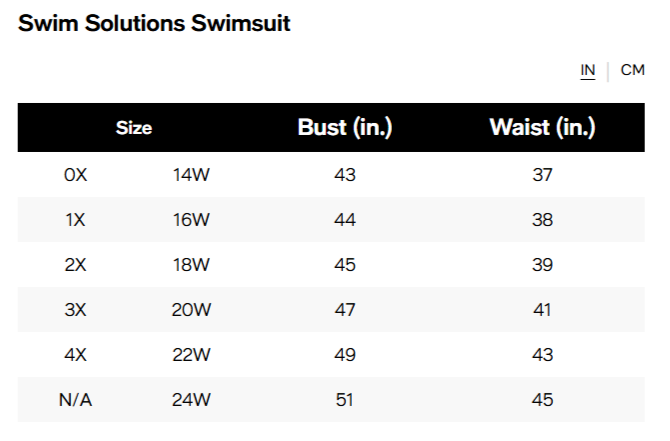 Swim Solutions Women's Plus Black Empire-Waist Swimdress In Black