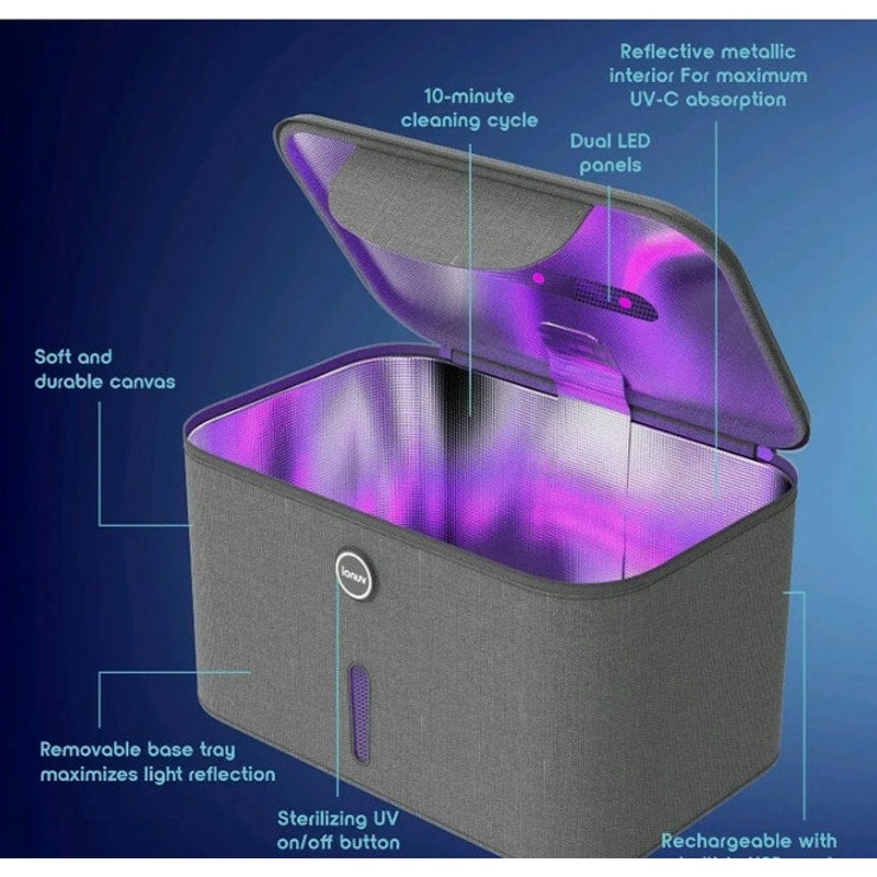 Ionuv Sani-Case UV LED Sterilizing Travel Bag in Charcoal Gray